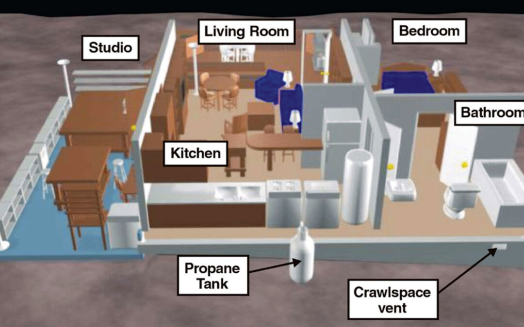 $800k Property Damage Claim
